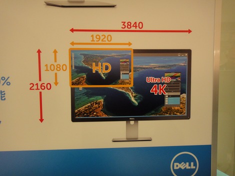 PC/タブレット ディスプレイ DELL 4KモニタP2415Q/P2715Qレビュー/パソコン徹底比較購入ガイド