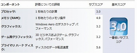 Inspiron 11z Windows�G�N�X�y���G���X�C���f�b�N�X