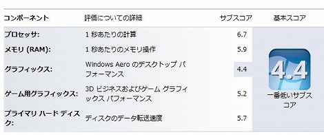 Inspiron 15 �G�N�X�y���G���X�C���f�b�N�X