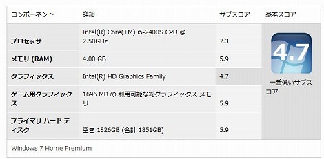 Inspiron One 2320�G�N�X�y���G���X�C���f�b�N�X