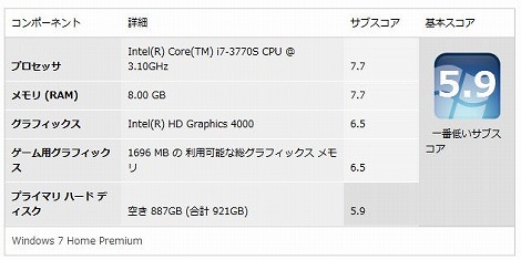 Inspiron One 2330 Windows�G�N�X�y���G���X�C���f�b�N�X