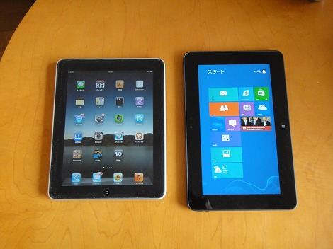 Latitude 10��ipad��r