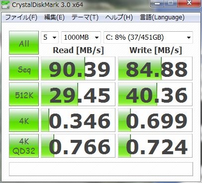XPS 15 design studio �x���`�}�[�N�e�X�g(CrystalMark 3.0)
