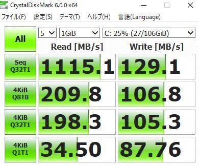 CrystalDiskMark�̃X�R�A