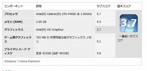 Vostro 1540 Windows�G�N�X�y���G���X�C���f�b�N�X�̒l