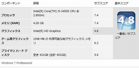 Vostro 270s Windows�G�N�X�y���G���X�C���f�b�N�X���r���[