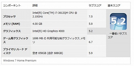 Windows�G�N�X�y���G���X�C���f�b�N�X