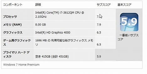 Windows�G�N�X�y���G���X�C���f�b�N�X