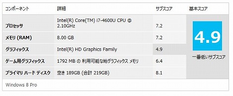 Windows�G�N�X�y���G���X�C���f�b�N�X